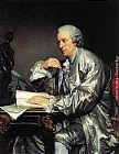 Jean Baptiste Greuze Portrait of Claude-Henri Watalet painting